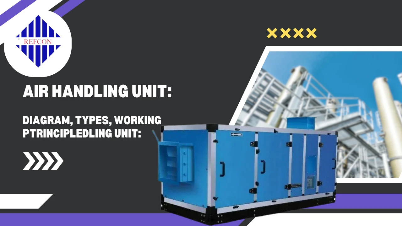 You are currently viewing Air Handling Unit: Diagram, Types, Working Principle