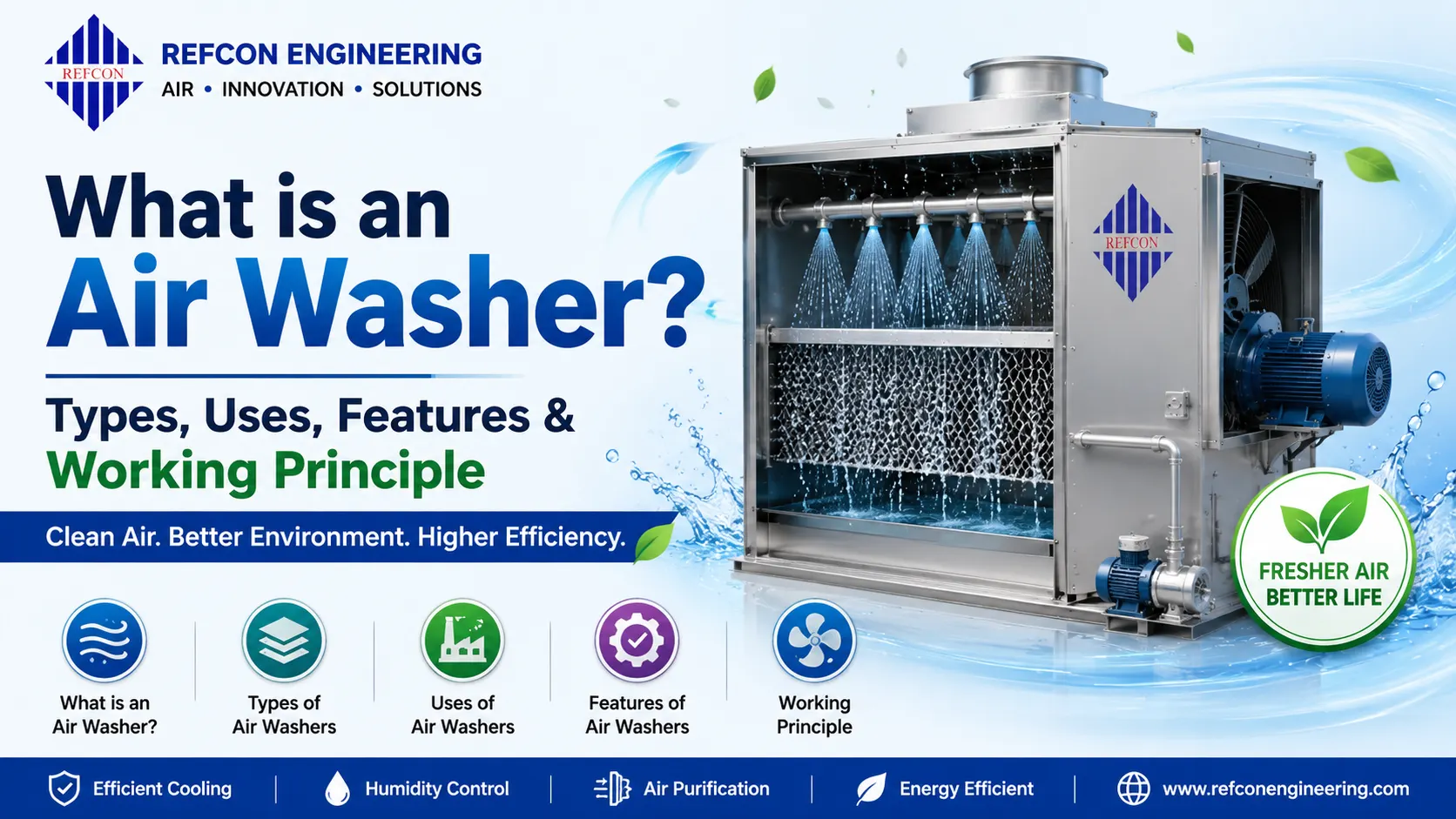 You are currently viewing What is an Air Washer? Types, Uses, Features & Working Principle
