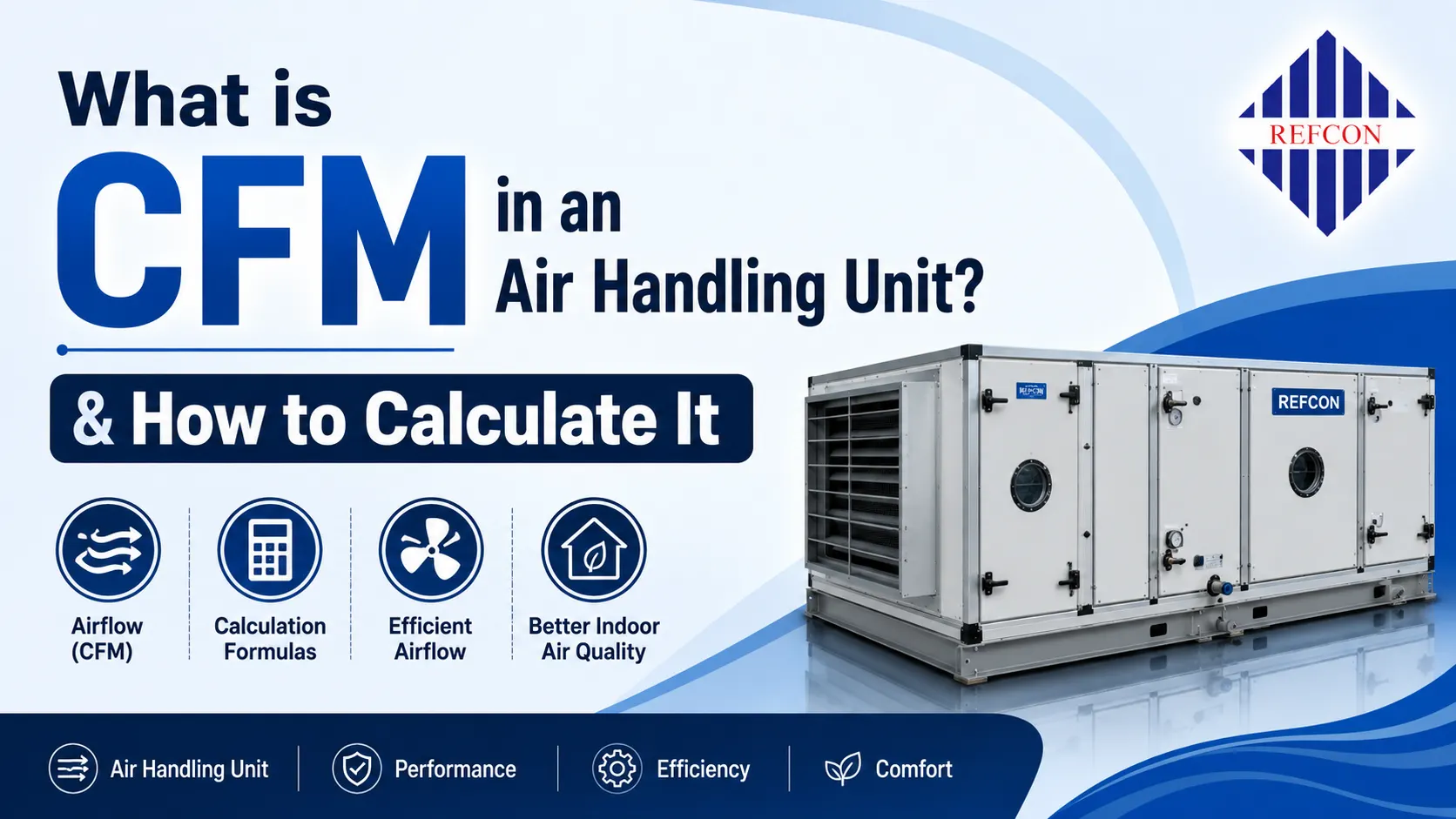 You are currently viewing What is CFM in an Air Handling Unit? & How to Calculate It